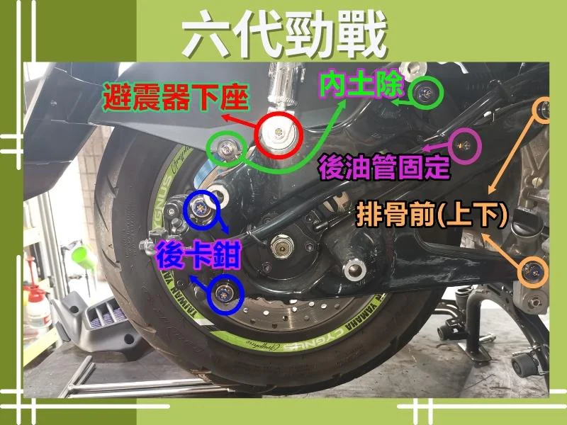 六代勁戰後油管固定