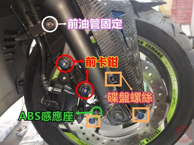 SOMOTO勁戰六代全車螺絲