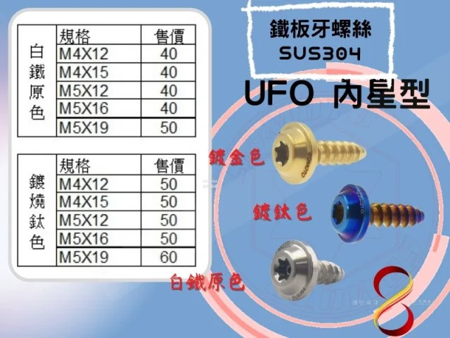 SOMOTO新品UFO鐵板牙螺絲尺寸更新報價通知 | SOMOTO新品UFO鐵板牙螺絲消費者售價更新通知