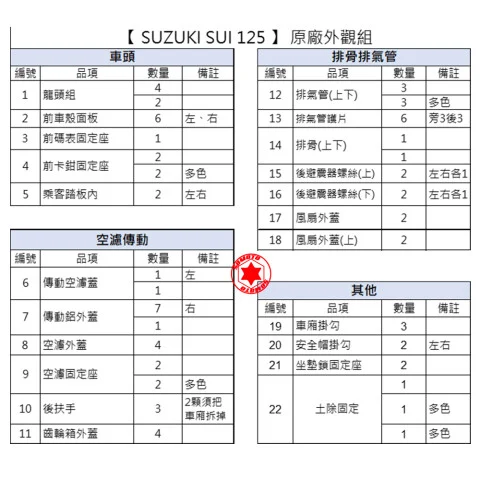 外觀一覽表.jpg