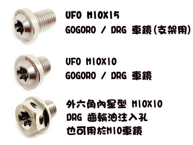 DRG齒輪油注入孔螺絲、DRG GOGORO 車鏡官方產品公告上線