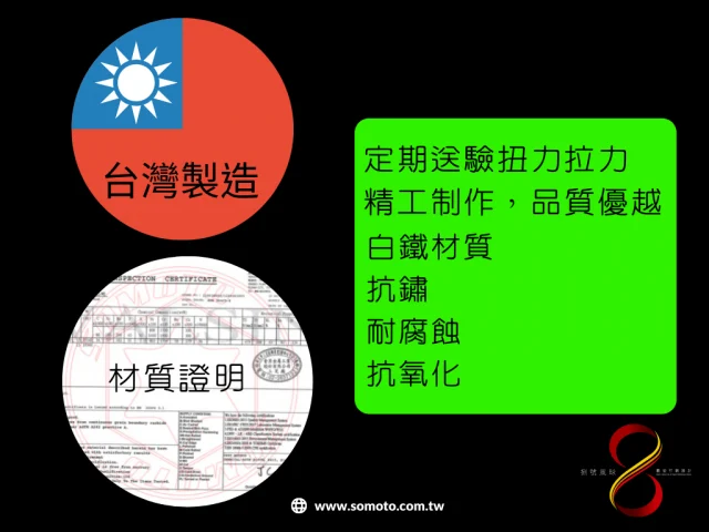SOMOTO代工螺絲 白鐵螺絲
