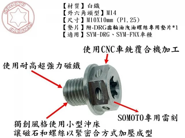 DRG FNX 強力磁石齒輪油洩油螺絲 官方產品公告上線