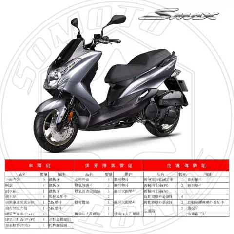 SMAX全車外觀螺絲專題介紹(一)-車頭組