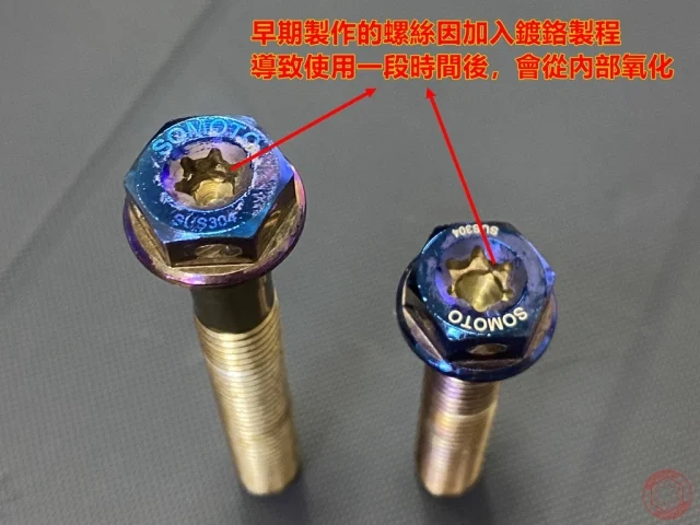 SOMOTO機車白鐵螺絲