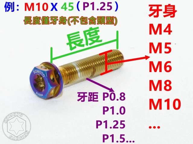 螺絲尺寸規格量測方式