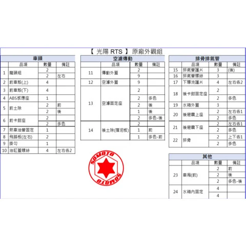 一覽表.jpg