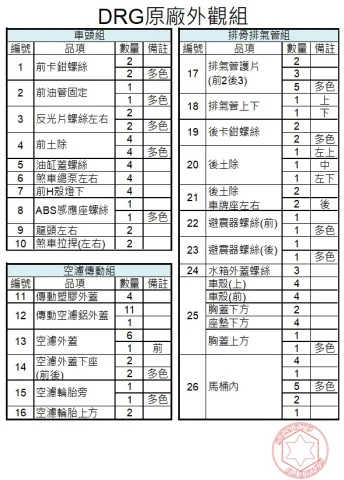 DRG 一覽.jpg